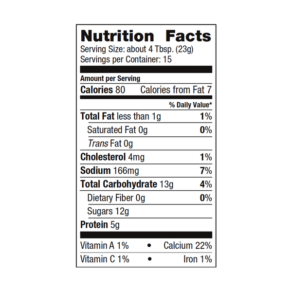 Cultured Buttermilk Blend